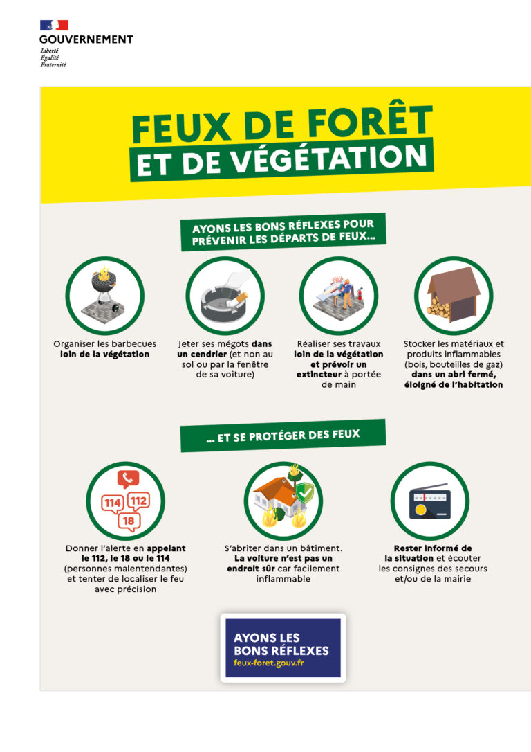 Feux de Forêt et Végétation – Ayons les bons réflexes